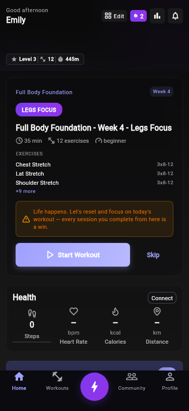Monthly training trends