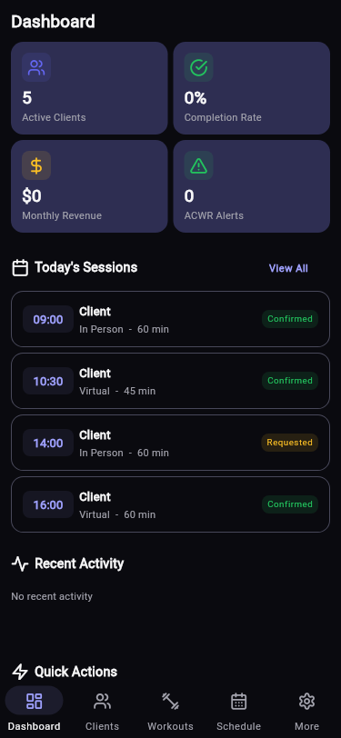 RiseRally Trainer Dashboard showing active clients, sessions, and ACWR alerts