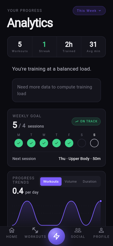 Analytics