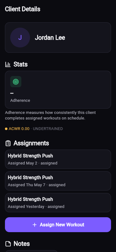 Client detail