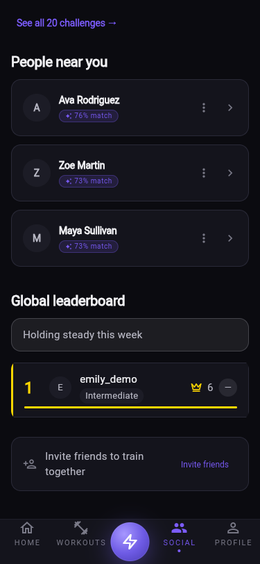 Leaderboard