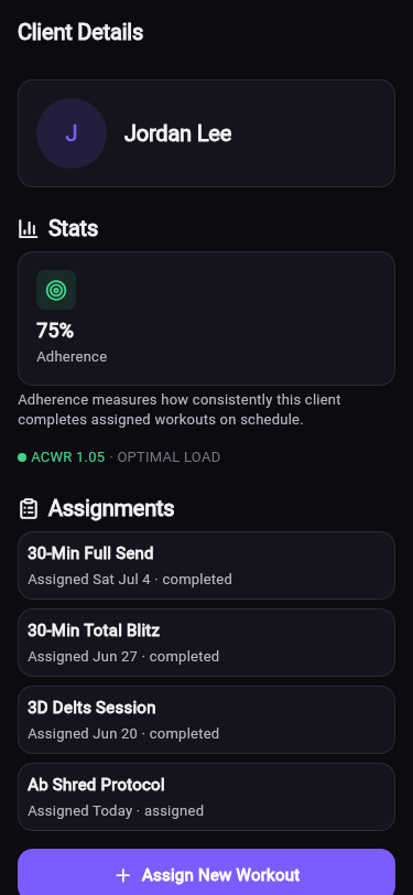 Client detail